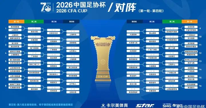 足協盃抽籤結果出爐，浙江5支球隊出征！