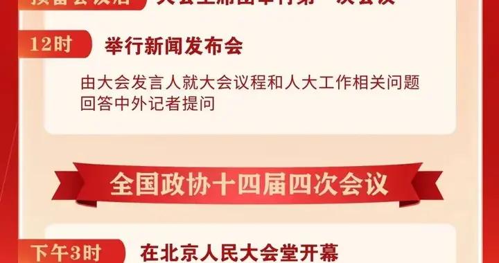 兩會日程預告來了！