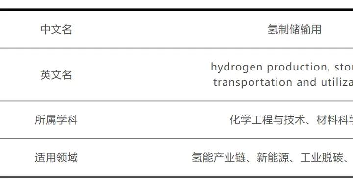 什麼是“氫制儲輸用”?一文說清