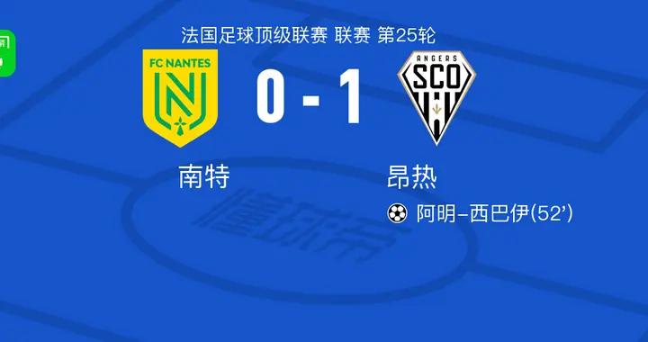 昂熱1-0南特，阿明-西巴伊一錘定音