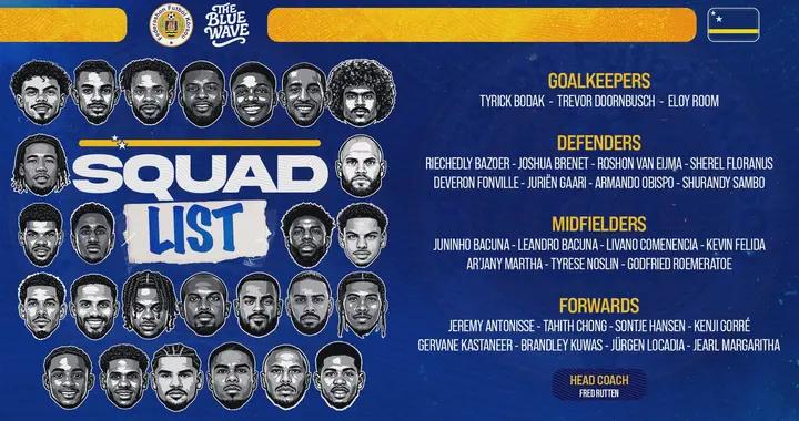 庫拉索大名單：華裔球員陳達毅在列，3月27日將戰國足