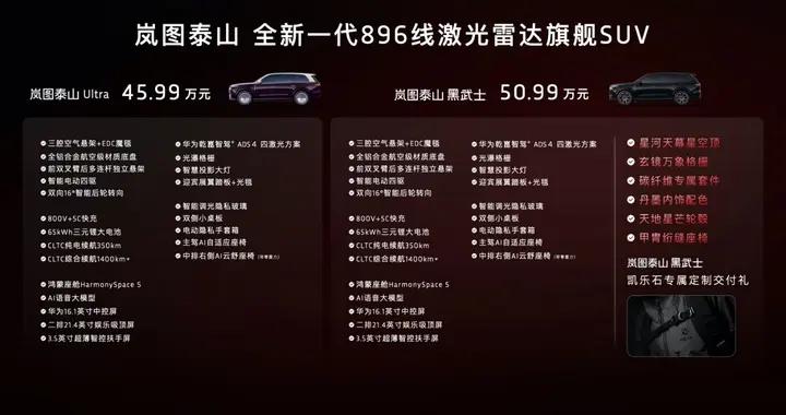 嵐圖泰山Ultra&黑武士重新定義L3時代的安全邏輯