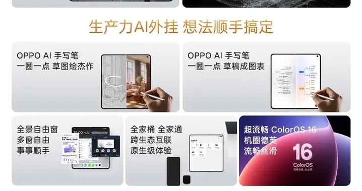 一張圖看懂OPPO Find N6：9999元起售，無感摺痕時代來臨