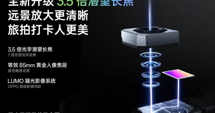 一加 15T 搭載 LUMO 凝光影像系統，3.5 倍潛望長焦加持拍人拍景更出彩