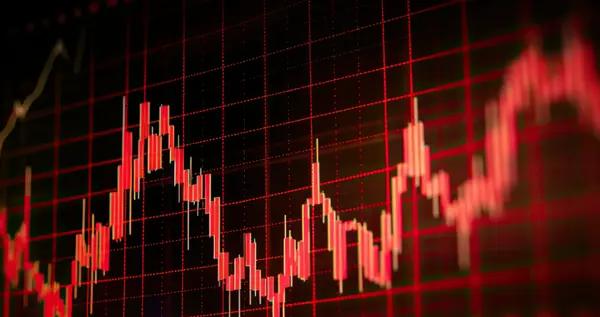 美股三大指數已連續四周下跌 AMD近期跌幅超33%