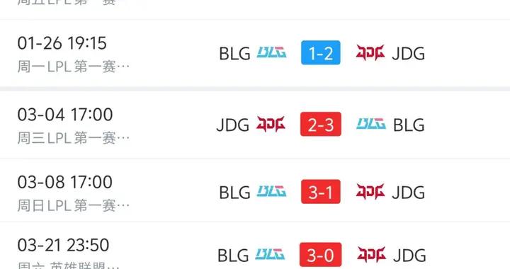 一邊進步一邊原地踏步，BLG兩月五戰JDG從0-2來到3-0