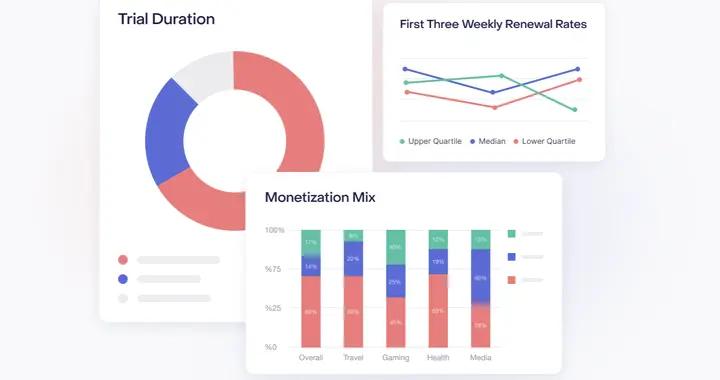 我知道你很焦慮，但別急着年付 AI 會員