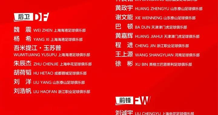 加快新老隊員磨合，國足在澳集訓備戰國際足聯繫列賽