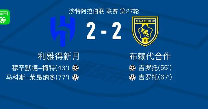 利雅得新月2-2布賴代合作，穆罕默德-梅特先拔頭籌，馬科斯-萊昂納多扳平