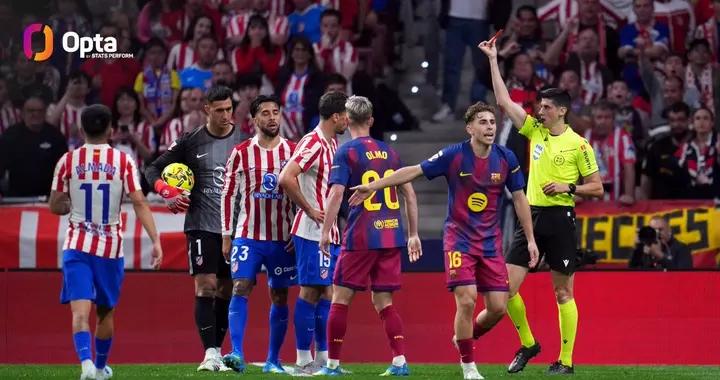 巴薩本賽季西甲有4名對手球員上半場被罰下，爲五大聯賽最多