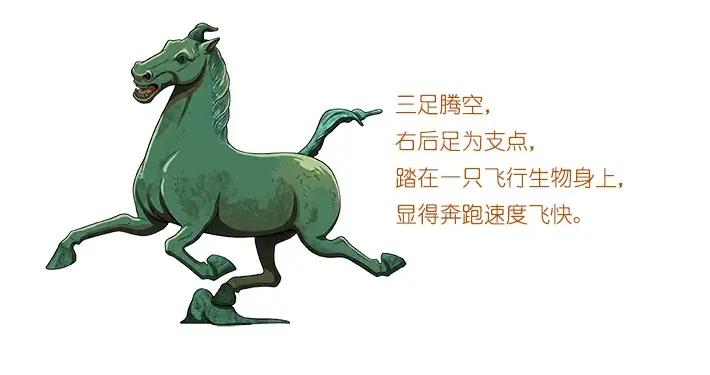 一匹馬，憑啥成了中國旅遊標誌？