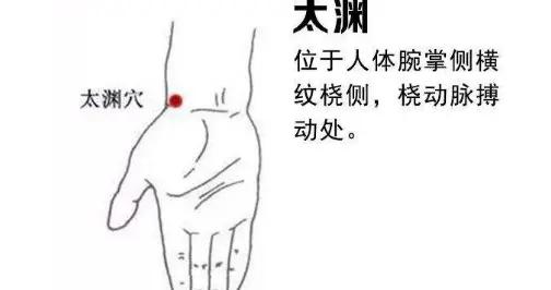 疏通經絡、調理氣血，身體上專屬的六個“散結穴”