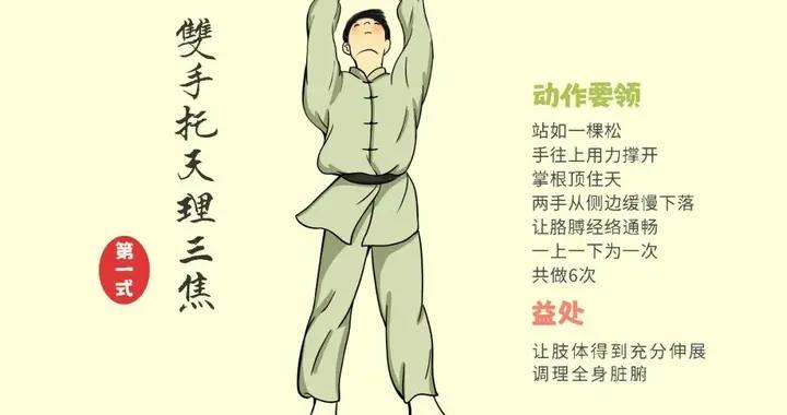 癌症最偏愛這4類人！預防癌症推薦這些方法