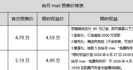 限時權益價4.59萬起，入門即高配！凱翼拾月max正式開啓預售