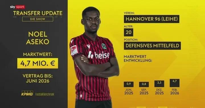 德天空：阿塞科受到多隊關注，拜仁已經激活了他的回購條款