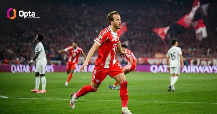 僅次於C羅，凱恩連續3個歐冠賽季都至少參與12球