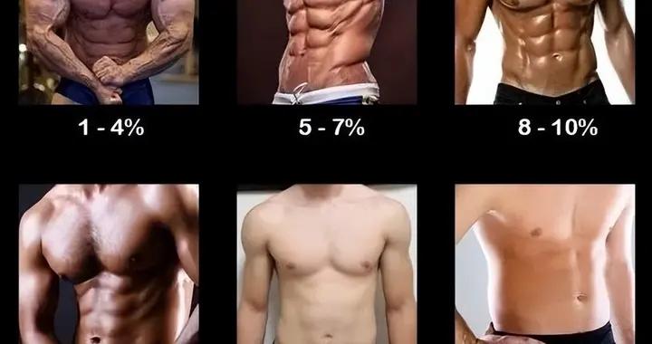 小夥健身2個月後，向老婆炫耀腹肌，結果被鄙視了！