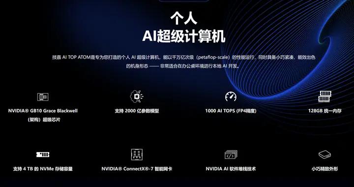 技嘉AI TOP ATOM：別擠雲端了，本地這臺更香