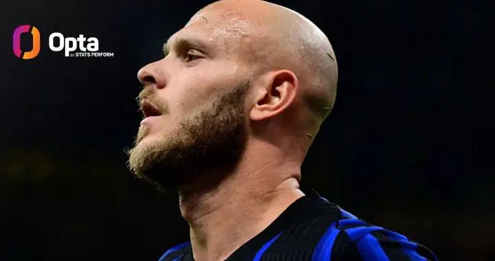 有統計以來，迪馬爾科是意甲首位單季直接參與進球超20的後衛