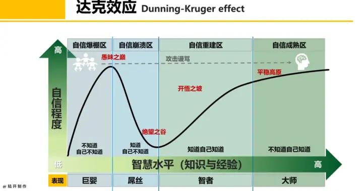 被全網羣嘲的“筆電男大”，真有那麼壞嗎？