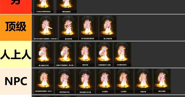 DNF手遊：格鬥家最帥武器！20把武器從夯到拉，小白蛇最有創意！