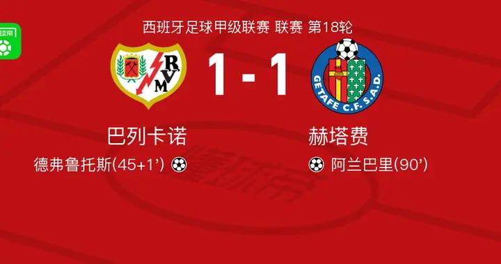 巴列卡諾1-1赫塔費，德弗魯託斯破僵，阿蘭巴里扳平