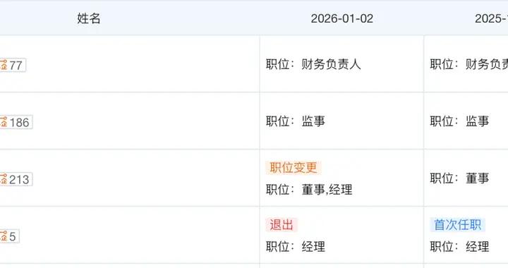 宗馥莉，有新職