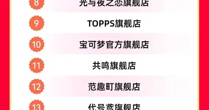 讓米哈遊掙了上百億的搖錢樹，我勸你別眼紅