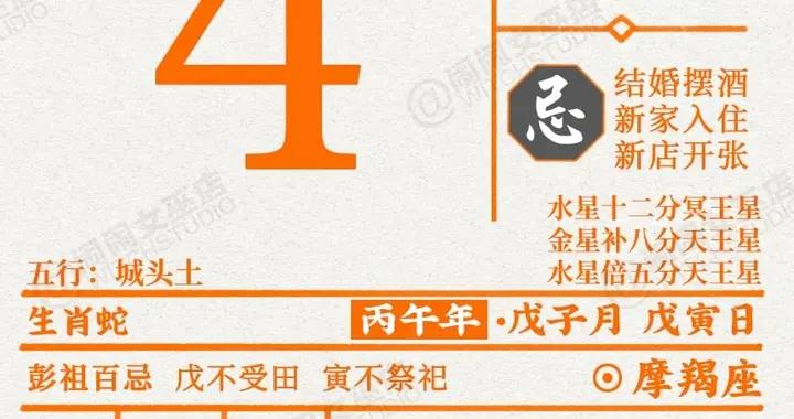 星曆0104：獅子解決人際難題 雙魚積極出門社交