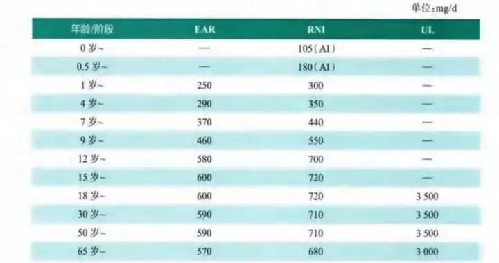 喝碳酸飲料會導致骨質疏鬆？真相是……