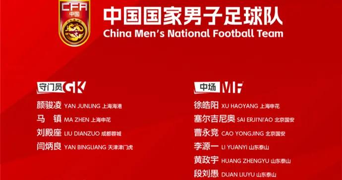 國足新帥邵佳一即將開啓首期集訓，四名“大齡”新人入選讓人略感意外