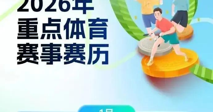 2026年重點體育賽事日曆來了，體育迷快存