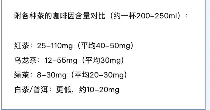 “奶茶等於準毒品”？禁毒部門回應