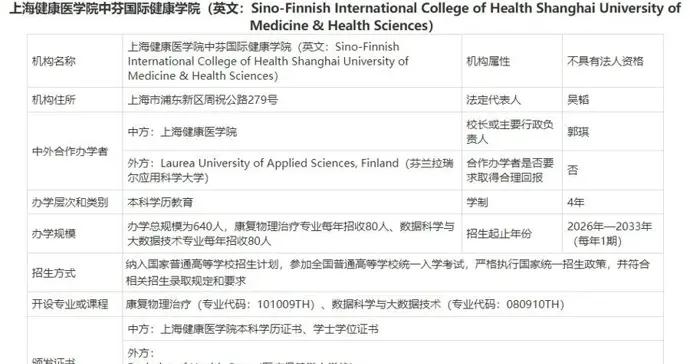 上海健康醫學院成立新學院，今年啓動本科招生