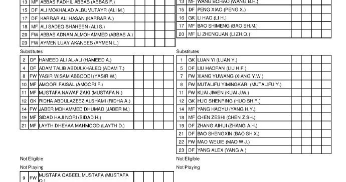 沒放煙霧彈，伊拉克U23本場比賽名單僅20人出戰