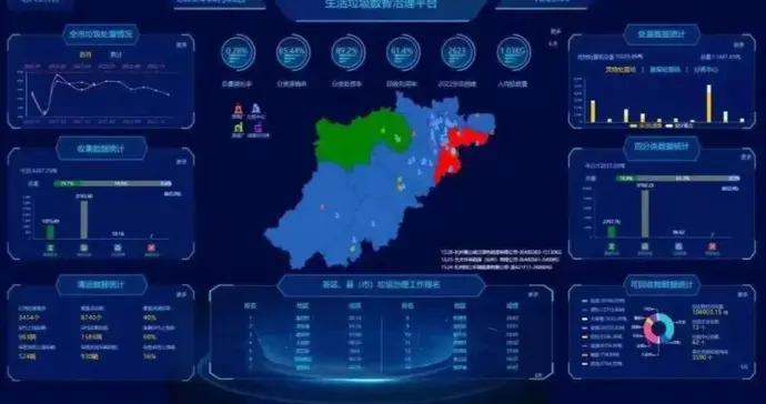 杭州：入選全球“20個零廢物城市”