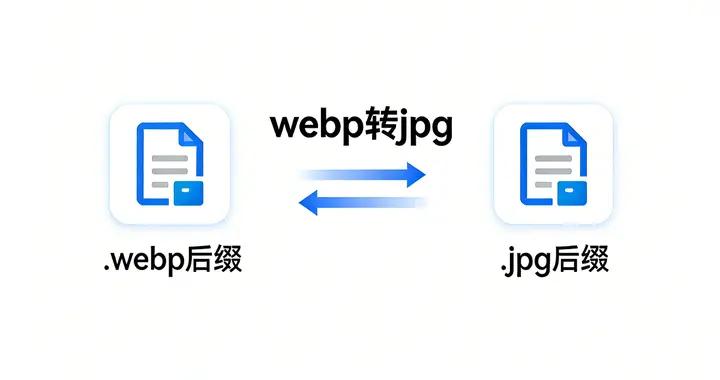 WebP轉JPG：解決圖片格式不兼容問題