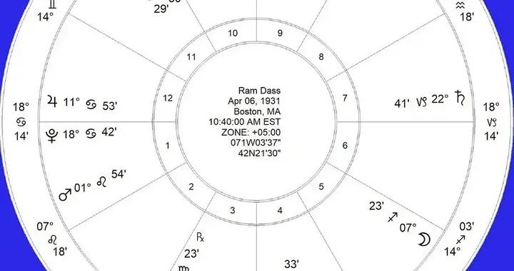 （技術）斯蒂芬：空宮
