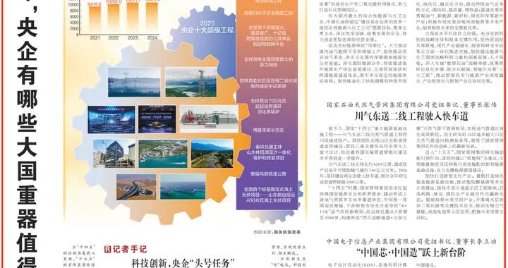 人民日報：今年，央企有哪些大國重器值得期待
