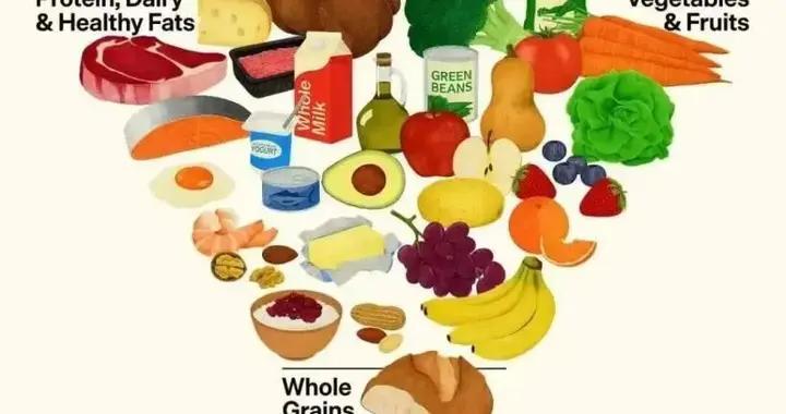 美國最新膳食指南“翻車”了？咱應該咋看？