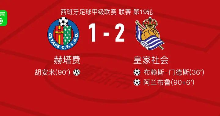 皇家社會2-1赫塔費，阿蘭布魯、布賴斯-門德斯破門