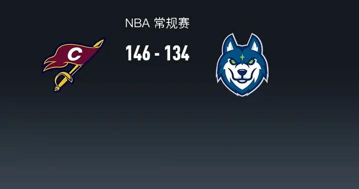 NBA戰報：騎士146-134森林狼，米切爾28+3+8