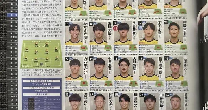 中國門將丁俊晴隨鹿島學園闖入日本高中足球大會決賽，他目前高一