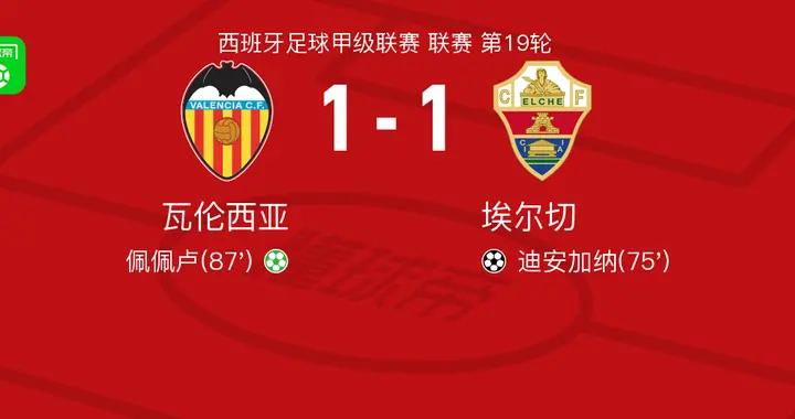 瓦倫西亞1-1埃爾切，迪安加納破門，佩佩盧扳平比分