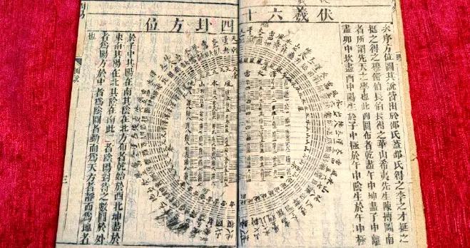 陰陽學說，世界最早的辯證法