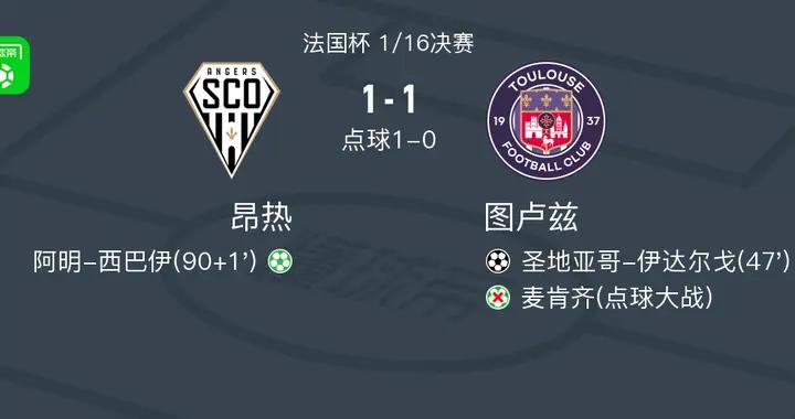 昂熱2-1逆轉圖盧茲