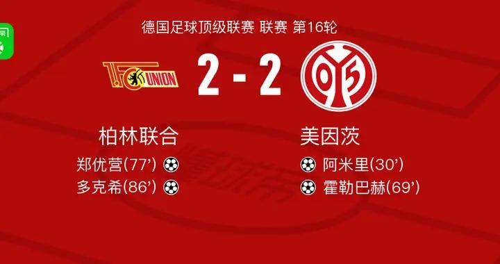 柏林聯合2-2美因茨，阿米里破僵，柳比契奇扳平比分