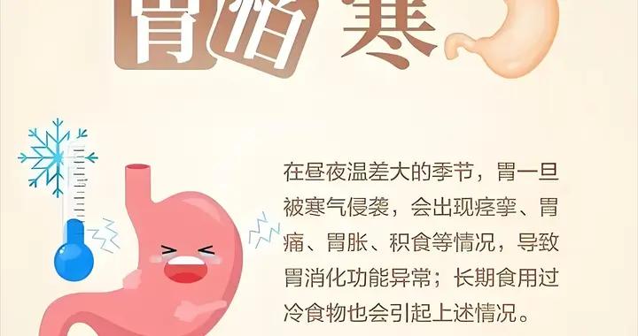 胃實寒症用良附丸，胃虛寒症用理中丸，牢記這兩個用藥思路！