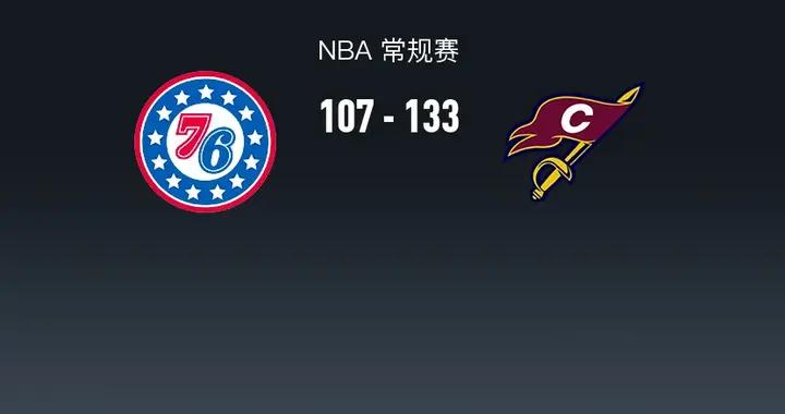 NBA戰報：騎士133-107大勝 76人，米切爾35+7+9