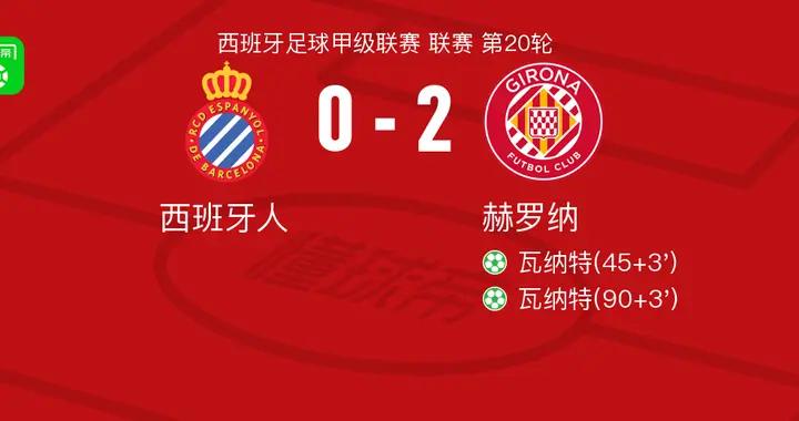 赫羅納2-0西班牙人，瓦納特包辦2球